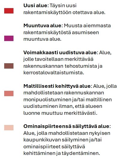 Selite